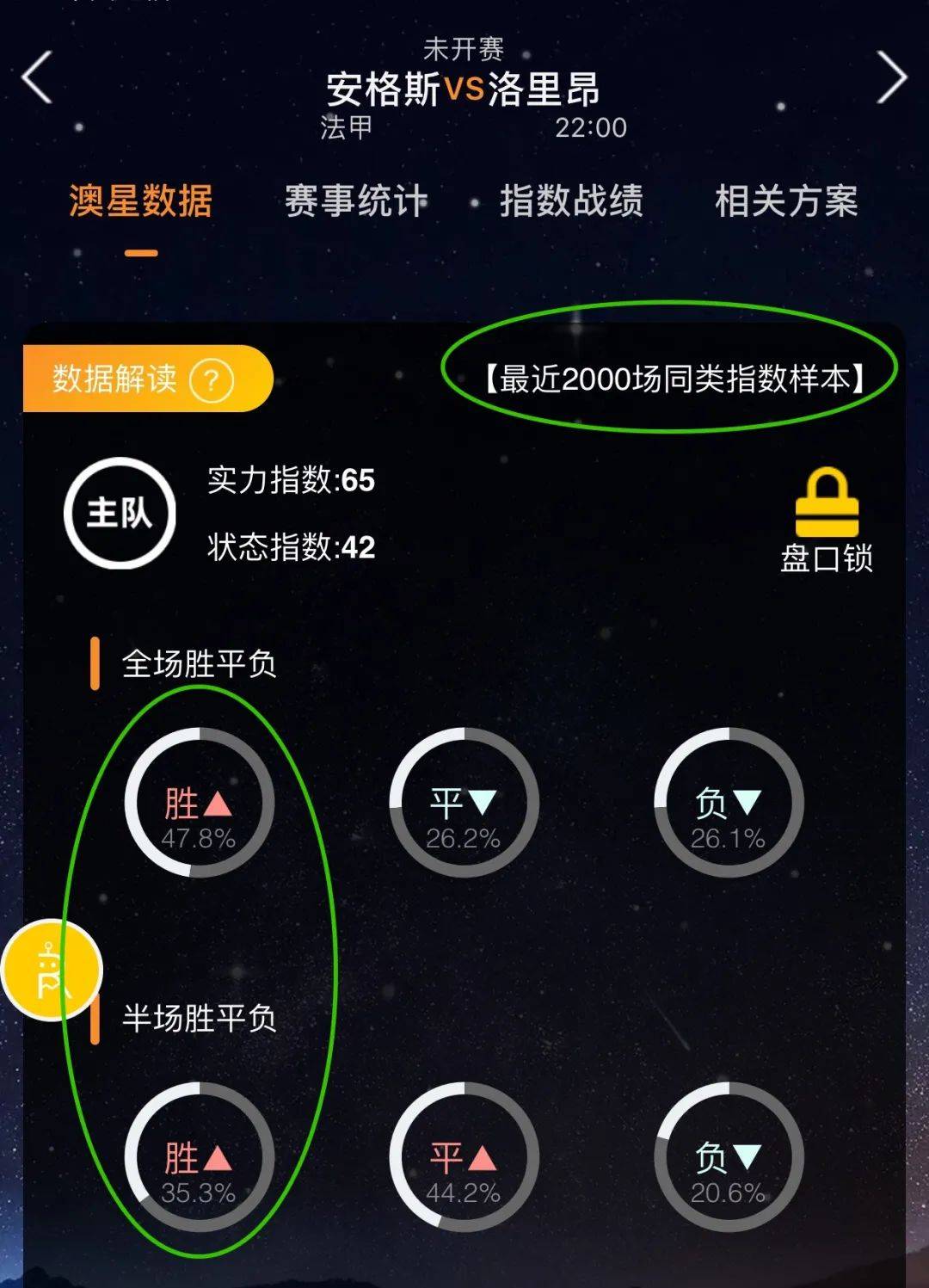 背后都是