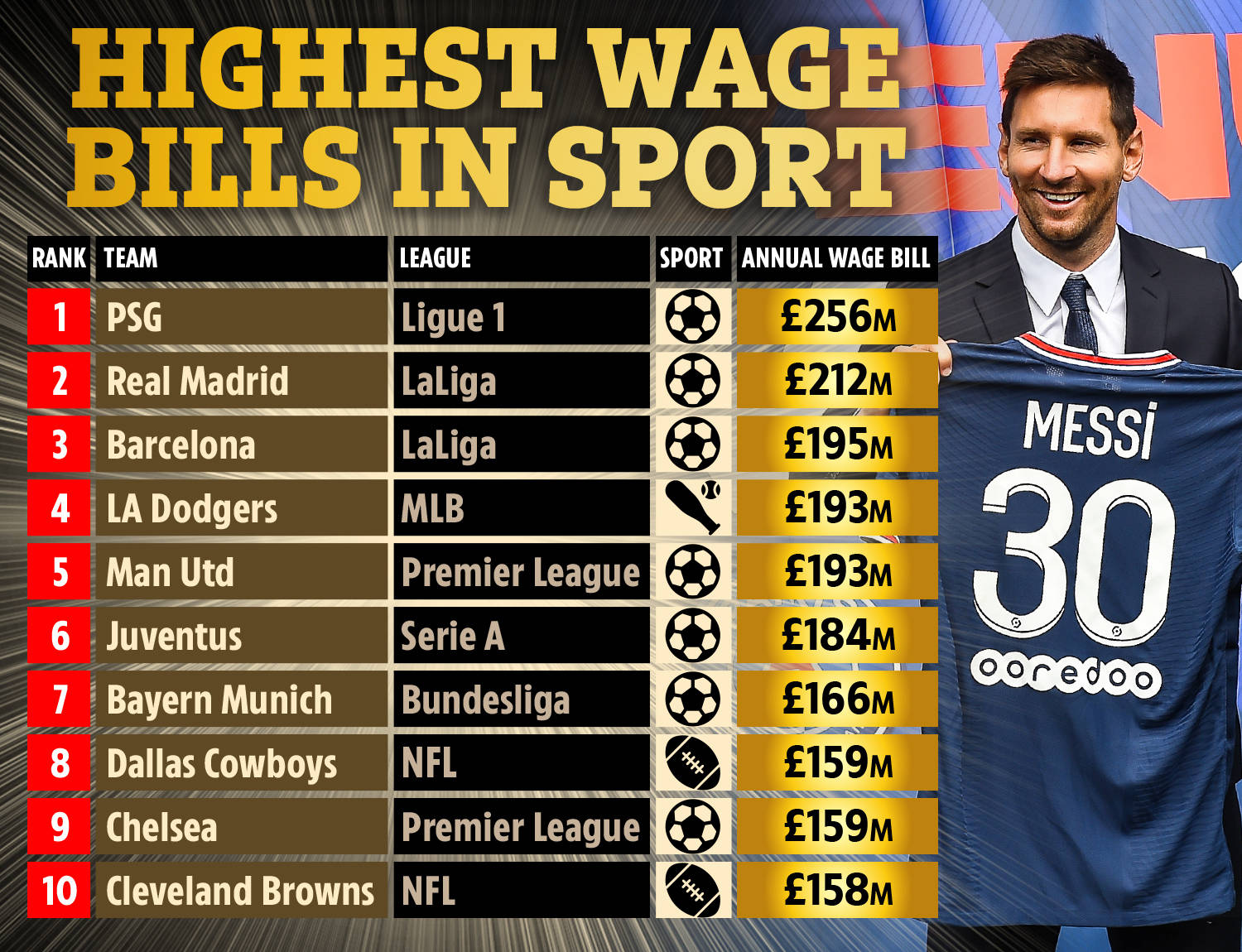 性的训练计 性的训练计